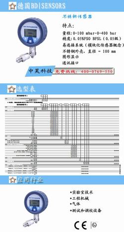 “南昌萬和達數字壓力表“/