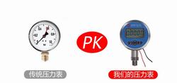 “黃石數字壓力表建標流程“/